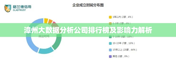 還樸反古 第2頁