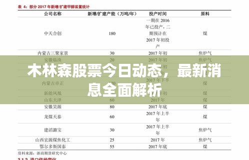 木林森股票今日動(dòng)態(tài)，最新消息全面解析