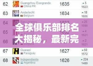 全球俱樂(lè)部排名大揭秘，最新完整榜單解析