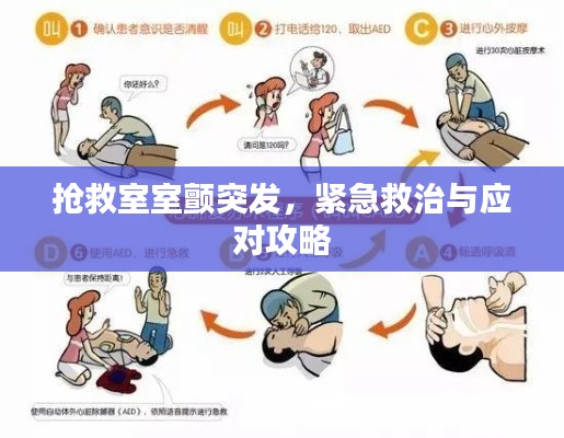 搶救室室顫突發(fā)，緊急救治與應對攻略