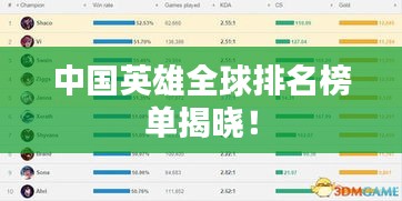 大雅君子 第2頁