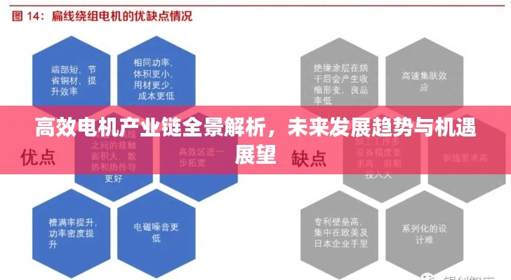 高效電機(jī)產(chǎn)業(yè)鏈全景解析，未來發(fā)展趨勢與機(jī)遇展望