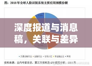 深度報道與消息稿，關(guān)聯(lián)與差異深度解析
