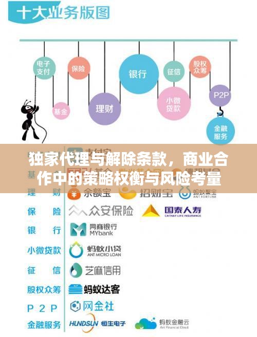 獨(dú)家代理與解除條款，商業(yè)合作中的策略權(quán)衡與風(fēng)險(xiǎn)考量