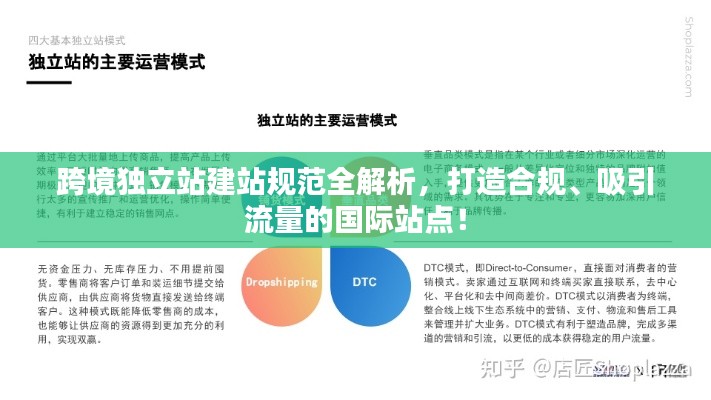 跨境獨立站建站規(guī)范全解析，打造合規(guī)、吸引流量的國際站點！