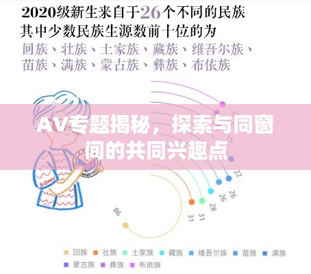 AV專題揭秘，探索與同窗間的共同興趣點