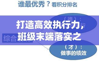 打造高效執(zhí)行力，班級末端落實之關鍵所在