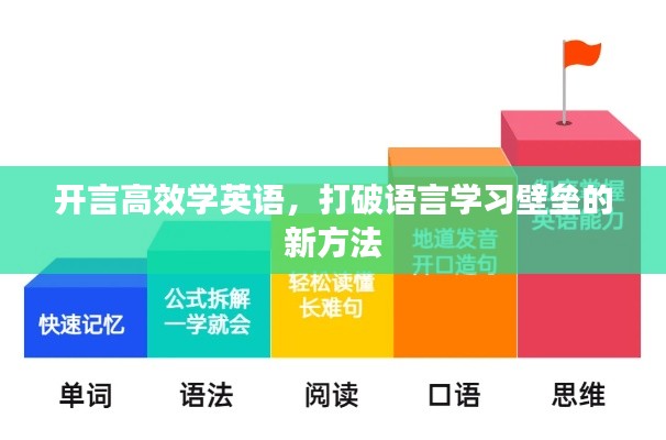 開言高效學英語，打破語言學習壁壘的新方法