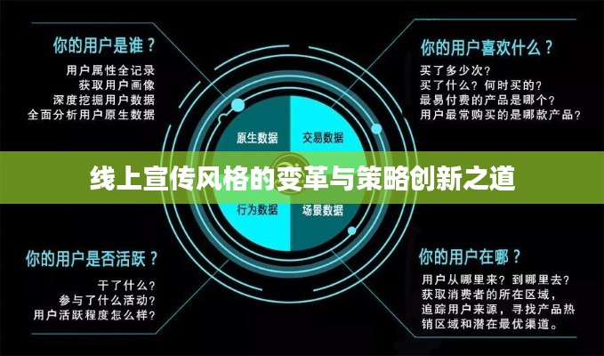 線上宣傳風(fēng)格的變革與策略創(chuàng)新之道