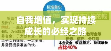 自我增值，實(shí)現(xiàn)持續(xù)成長的必經(jīng)之路