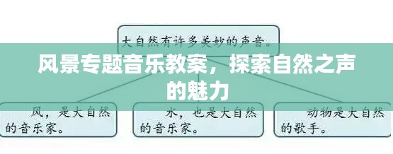 風(fēng)景專題音樂(lè)教案，探索自然之聲的魅力