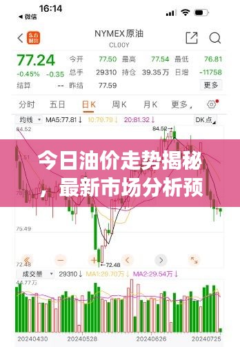 今日油價(jià)走勢(shì)揭秘，最新市場(chǎng)分析預(yù)測(cè)，展望92號(hào)汽油未來(lái)動(dòng)向！