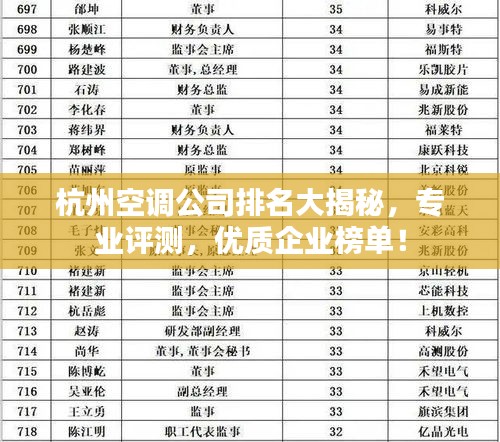 杭州空調(diào)公司排名大揭秘，專業(yè)評測，優(yōu)質(zhì)企業(yè)榜單！