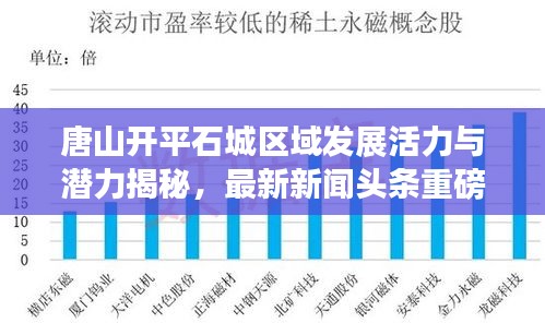 唐山開平石城區(qū)域發(fā)展活力與潛力揭秘，最新新聞頭條重磅來襲！