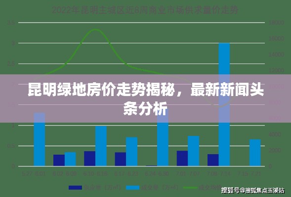 張皇鋪飾 第2頁(yè)