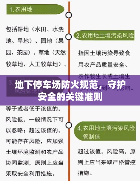 地下停車場防火規(guī)范，守護安全的關鍵準則