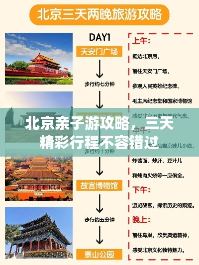 北京親子游攻略，三天精彩行程不容錯過