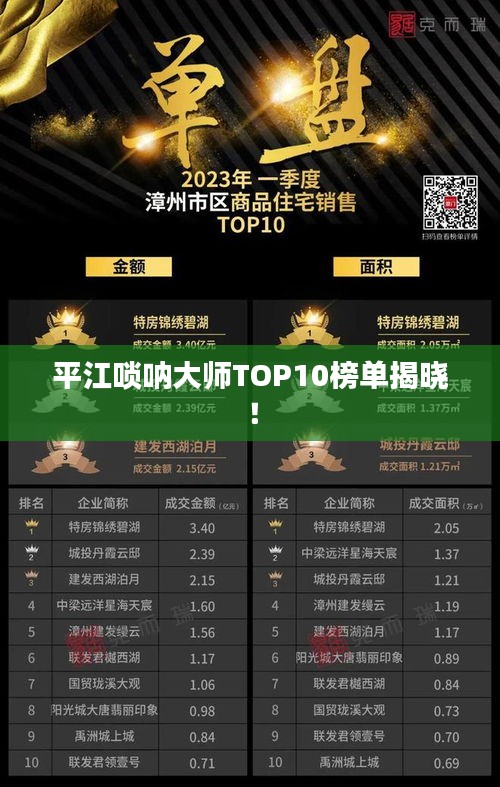 平江嗩吶大師TOP10榜單揭曉！
