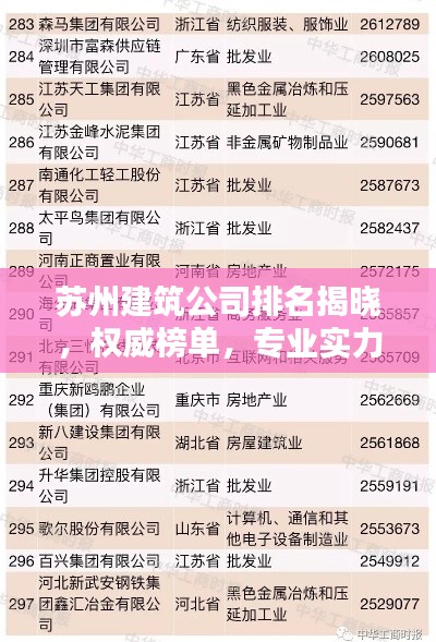 蘇州建筑公司排名揭曉，權(quán)威榜單，專業(yè)實(shí)力一目了然！