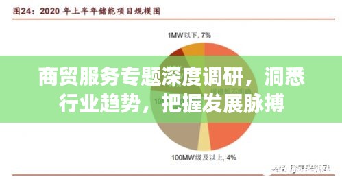 商貿(mào)服務(wù)專題深度調(diào)研，洞悉行業(yè)趨勢(shì)，把握發(fā)展脈搏