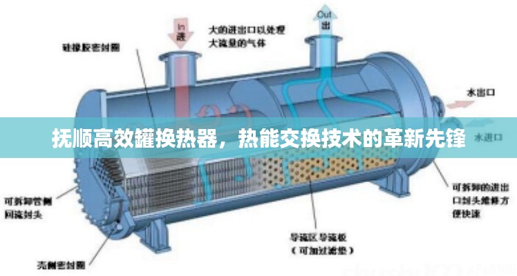 撫順高效罐換熱器，熱能交換技術(shù)的革新先鋒