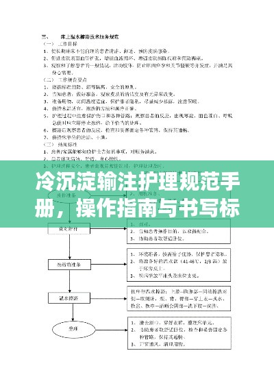 冷沉淀輸注護(hù)理規(guī)范手冊(cè)，操作指南與書寫標(biāo)準(zhǔn)