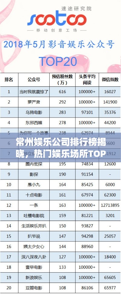 驚弓之鳥 第2頁