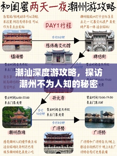 潮汕深度游攻略，探訪潮州不為人知的秘密