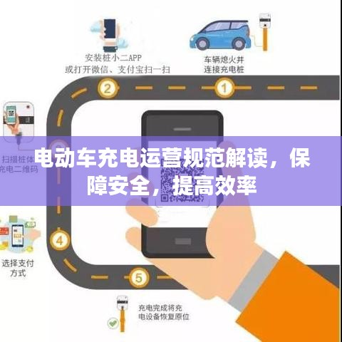 電動車充電運(yùn)營規(guī)范解讀，保障安全，提高效率