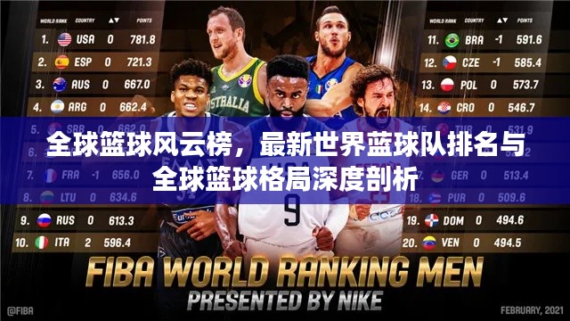 全球籃球風(fēng)云榜，最新世界藍(lán)球隊(duì)排名與全球籃球格局深度剖析