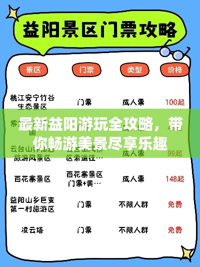 最新益陽游玩全攻略，帶你暢游美景盡享樂趣