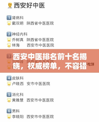 西安中醫(yī)排名前十名揭曉，權(quán)威榜單，不容錯(cuò)過！