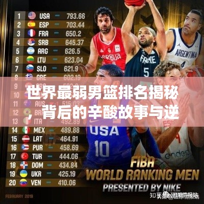 世界最弱男籃排名揭秘，背后的辛酸故事與逆襲之路