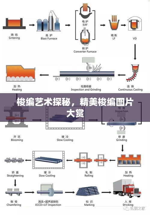 梭編藝術探秘，精美梭編圖片大賞