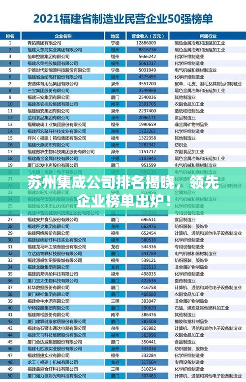 蘇州集成公司排名揭曉，領(lǐng)先企業(yè)榜單出爐！