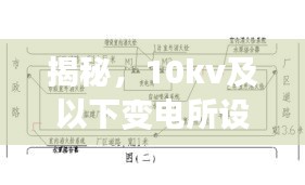 揭秘，10kv及以下變電所設(shè)計(jì)秘籍，規(guī)范探討與實(shí)踐全解析！