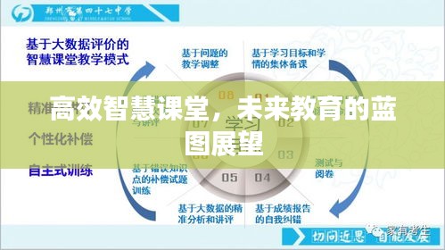 高效智慧課堂，未來教育的藍(lán)圖展望