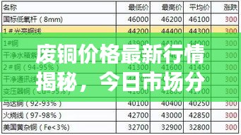花開無言 第2頁