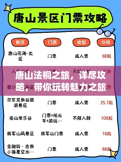 唐山法桐之旅，詳盡攻略，帶你玩轉(zhuǎn)魅力之旅！