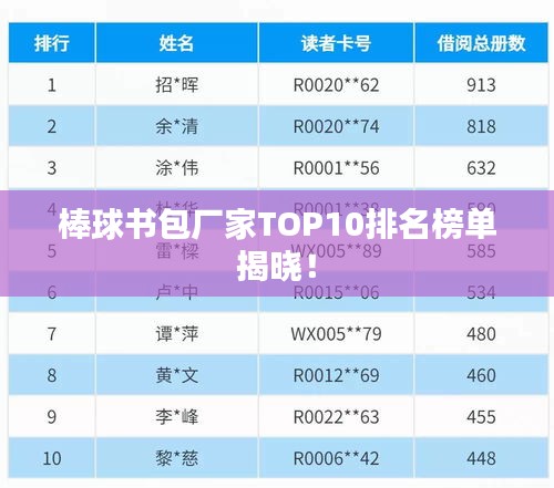 棒球書包廠家TOP10排名榜單揭曉！