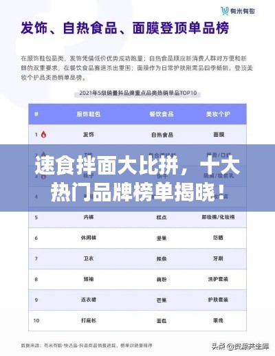 速食拌面大比拼，十大熱門品牌榜單揭曉！