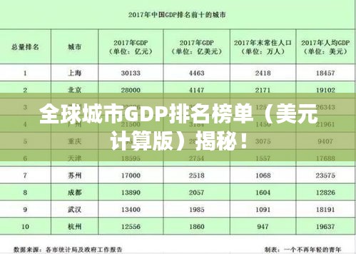 全球城市GDP排名榜單（美元計算版）揭秘！