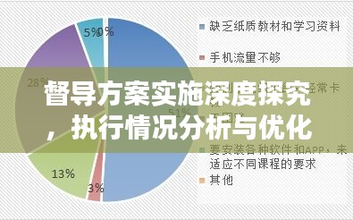 督導(dǎo)方案實(shí)施深度探究，執(zhí)行情況分析與優(yōu)化建議