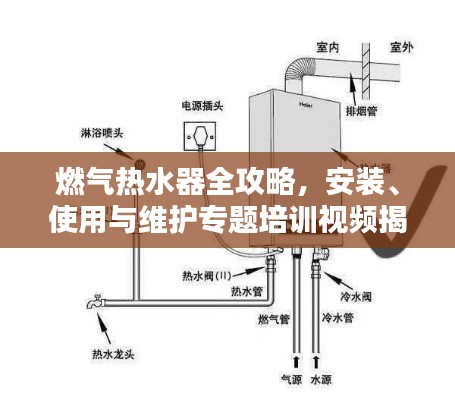 燃?xì)鉄崴魅ヂ?，安裝、使用與維護(hù)專題培訓(xùn)視頻揭秘！