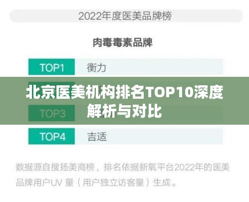北京醫(yī)美機構(gòu)排名TOP10深度解析與對比