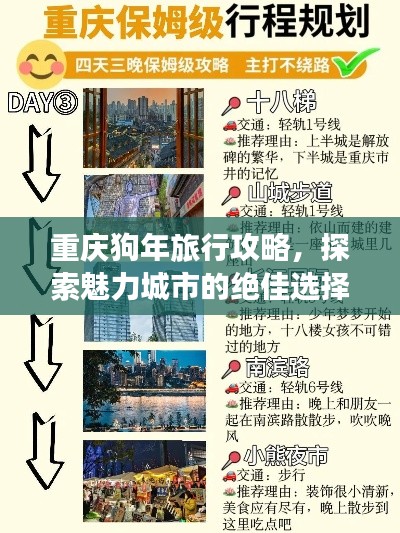 重慶狗年旅行攻略，探索魅力城市的絕佳選擇！