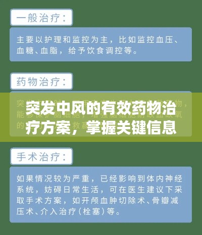 突發(fā)中風(fēng)的有效藥物治療方案，掌握關(guān)鍵信息救命！