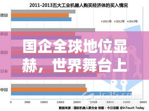 國企全球地位顯赫，世界舞臺上的佼佼者與全球排名揭秘