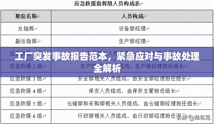 工廠突發(fā)事故報(bào)告范本，緊急應(yīng)對(duì)與事故處理全解析