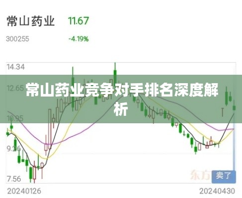 常山藥業(yè)競(jìng)爭(zhēng)對(duì)手排名深度解析